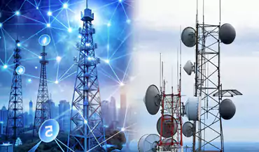 Telecommunications Industry